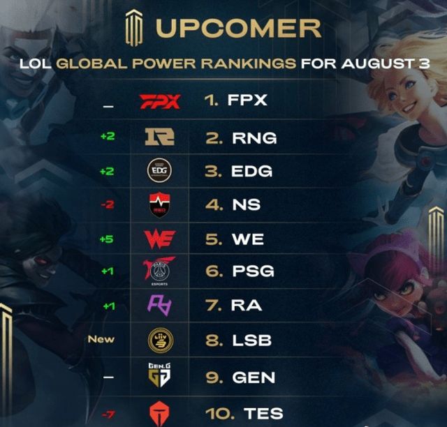 好的平衡 好的平衡