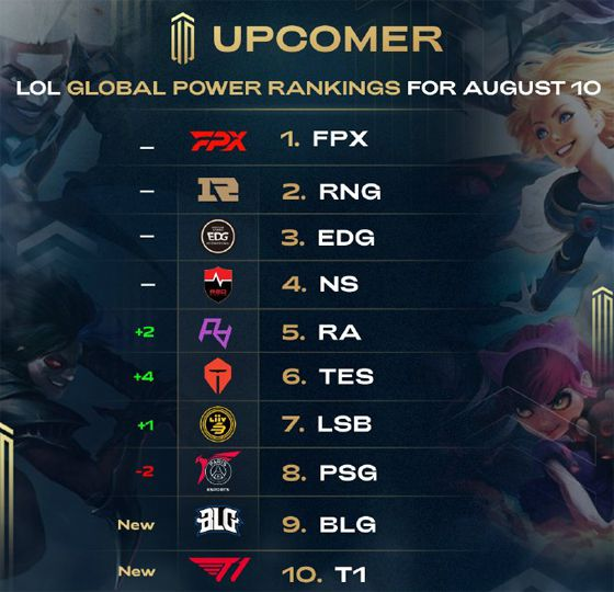 值得注意的 值得注意的