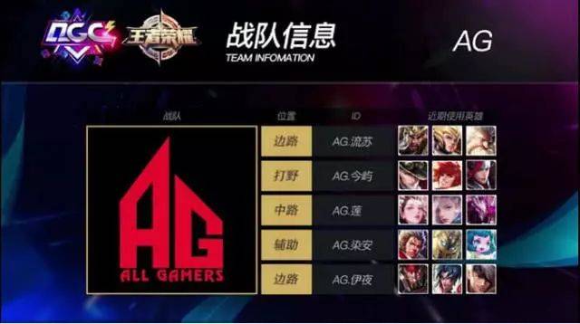 力的平台 力的平台